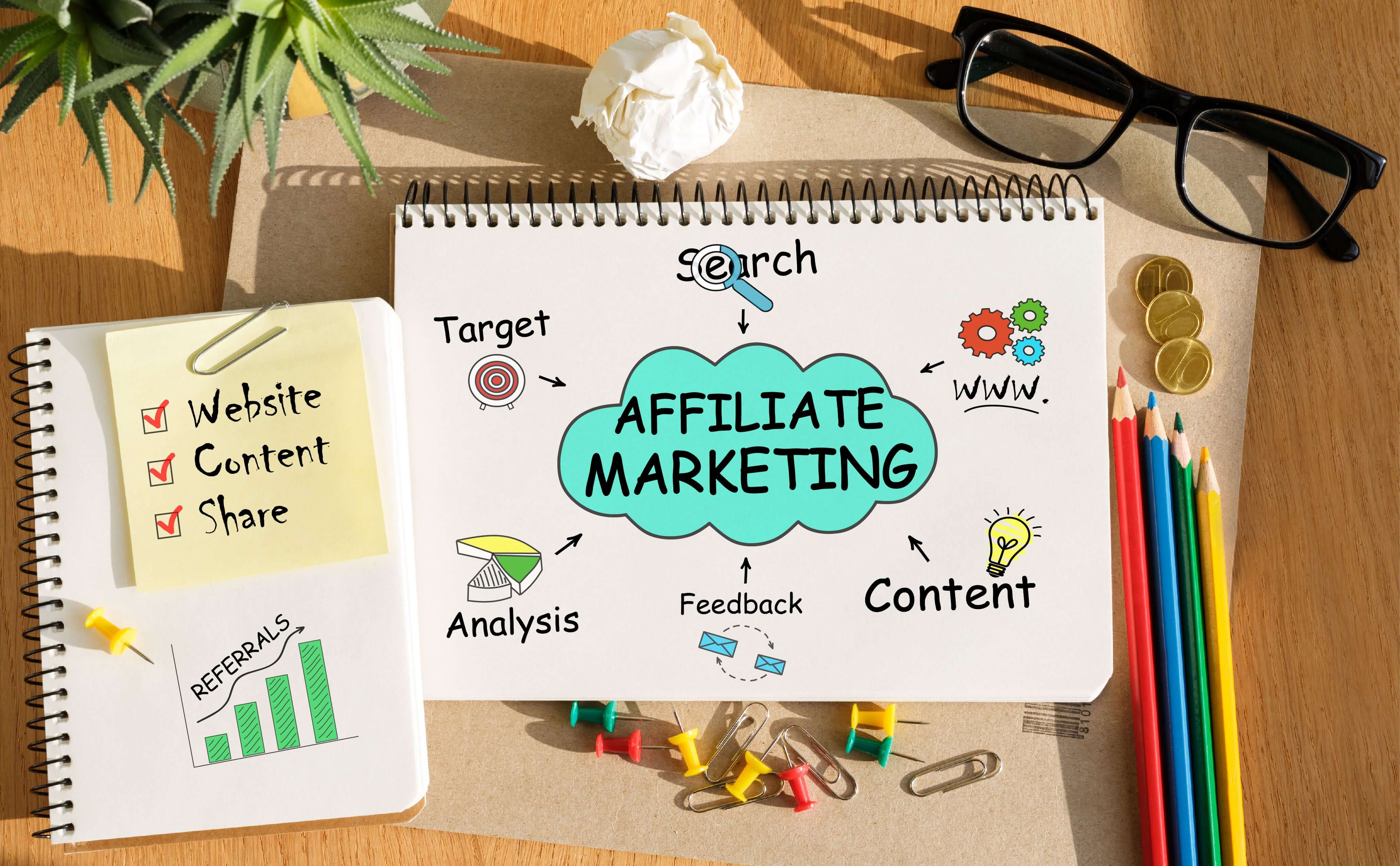 Titelbild Affiliate Marketing maut1.de